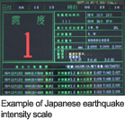 Example of Japanese earthquake intensity scale