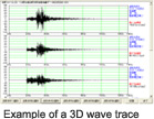 Example of a 3D wave trace